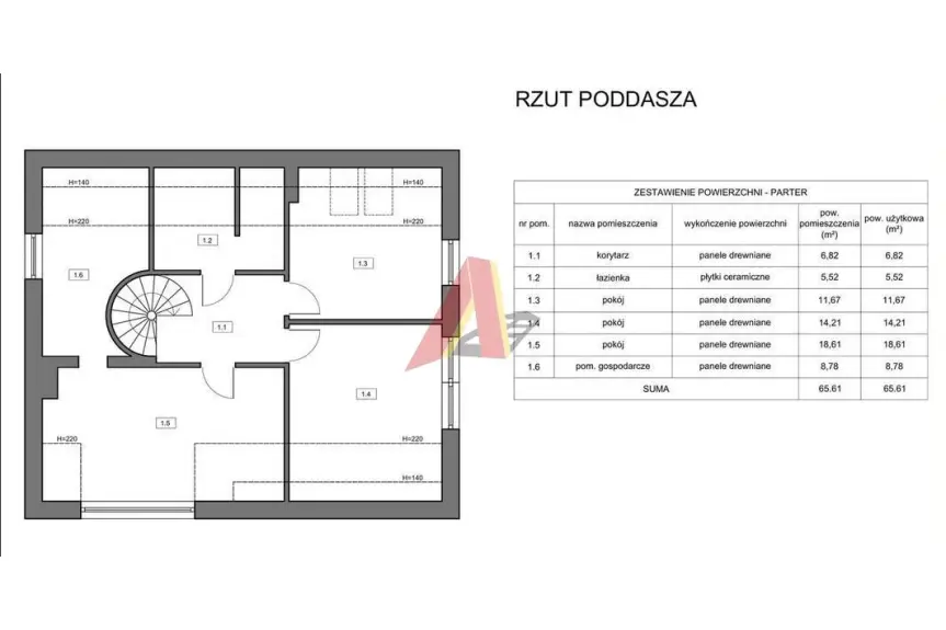 krakowski, Mogilany, Górska, NA WIDOKOWEJ DZIAŁCE