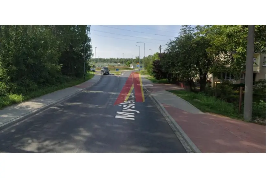 Kraków, Podgórze, Swoszowice, Myślenicka, POD ZABUDOWĘ JEDNORODZINNĄ Z USŁUGAMI